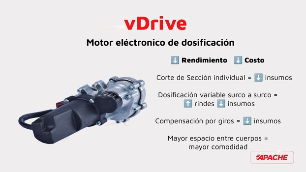 Motor eléctronico de dosificación